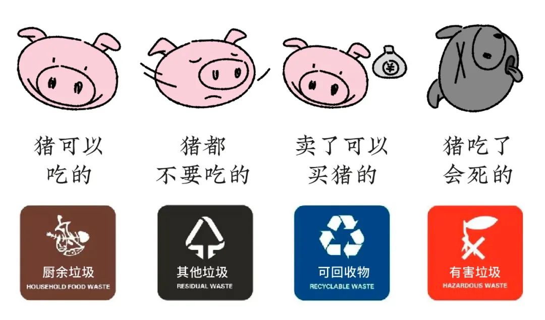 手机免费看片分类处理